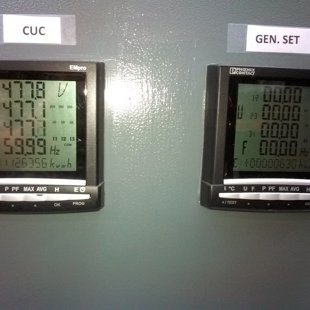 Digital Power Meter (w/ LAN interface)