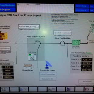 SCADA Computer Interface