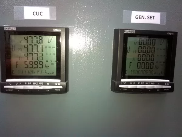 Digital Power Meter (w/ LAN interface)