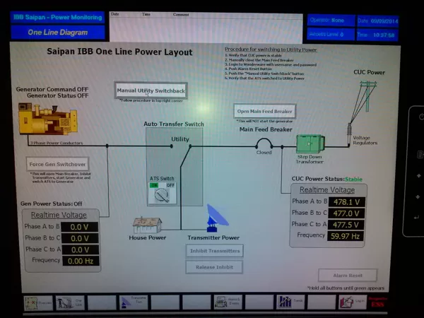 SCADA Computer Interface